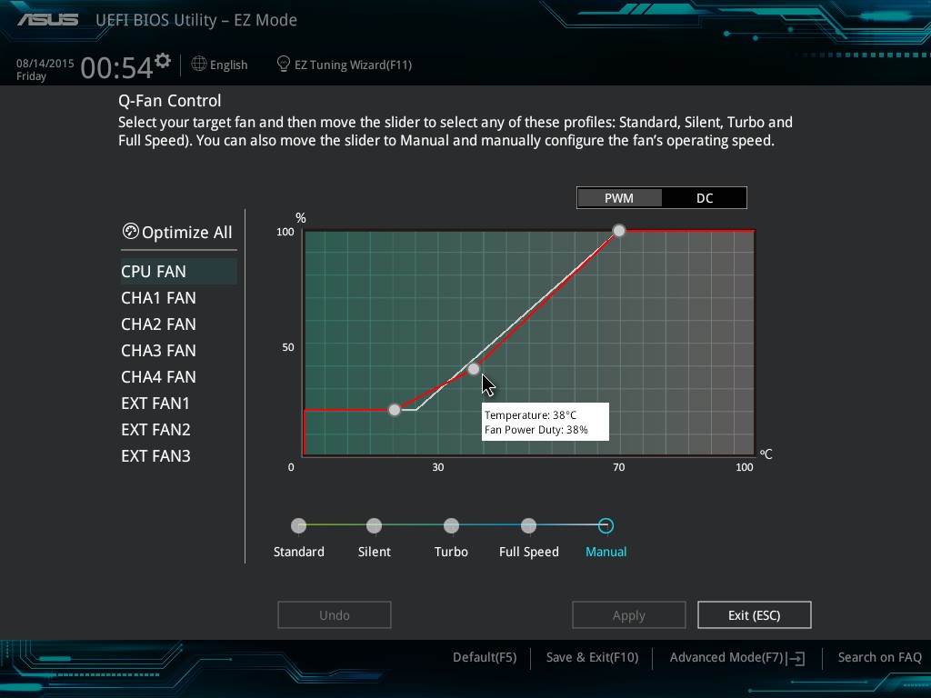 Cpu q fan control что это